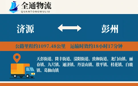 济源到彭州物流公司