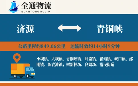 济源到青铜峡物流公司