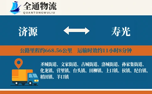 济源到寿光物流公司