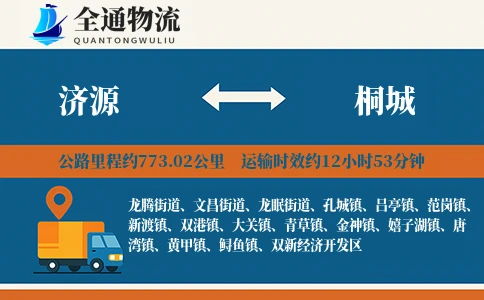 济源到桐城物流公司
