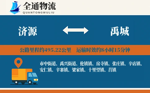 济源到禹城物流公司