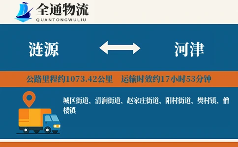 涟源到河津货运公司