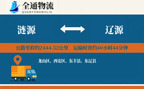 涟源到辽源物流公司
