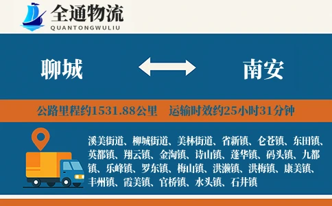 聊城到南安货运公司