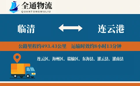 临清到东海县物流公司