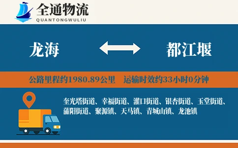 龙海到都江堰货运公司