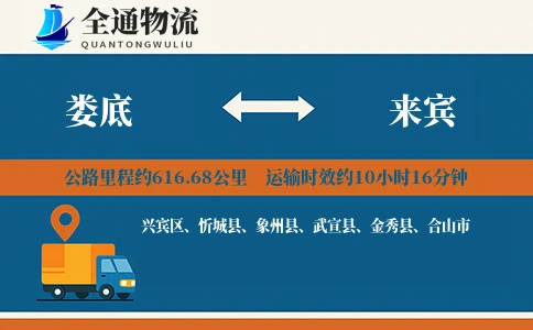 娄底到来宾物流公司