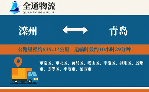 滦州到青岛货运公司