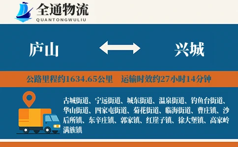 庐山到兴城货运公司