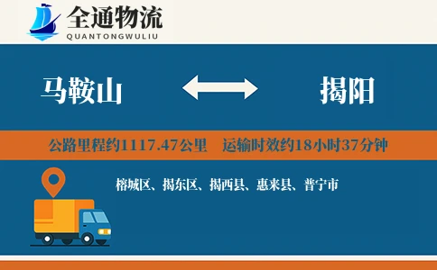 马鞍山到揭西县物流公司