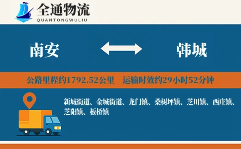 南安到韩城物流公司