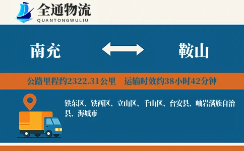 南充到鞍山物流公司