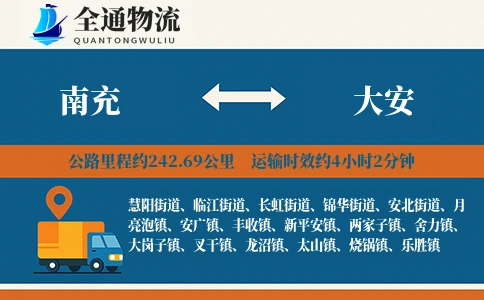 南充到大安物流公司