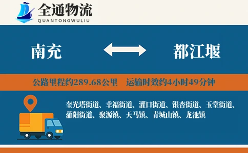 南充到都江堰货运公司