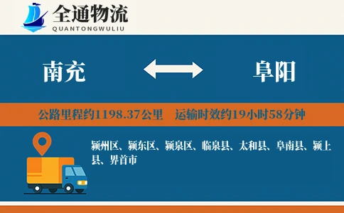 南充到阜阳物流公司