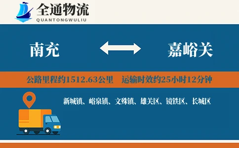 南充到嘉峪关物流公司