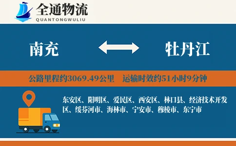 南充到牡丹江物流公司