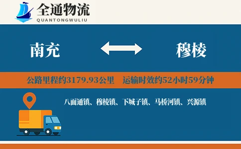 南充到穆棱物流公司