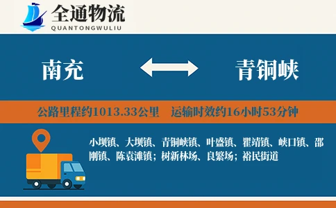 南充到青铜峡物流公司