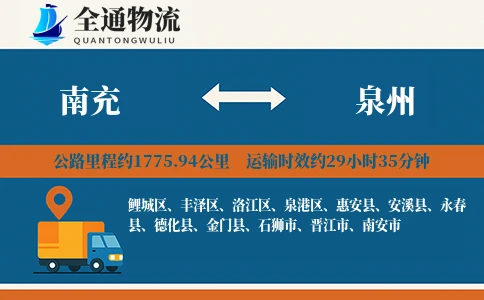 南充到泉州物流公司