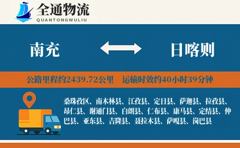南充到日喀则物流公司