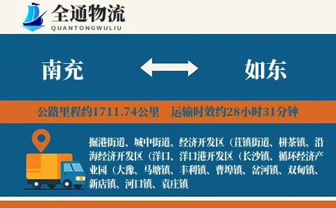 南充到如东物流公司