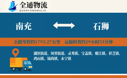 南充到石狮物流公司