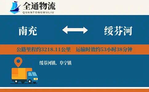 南充到绥芬河物流公司
