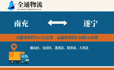 南充到遂宁物流公司