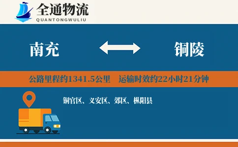 南充到铜陵物流公司