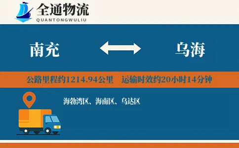 南充到乌海物流公司
