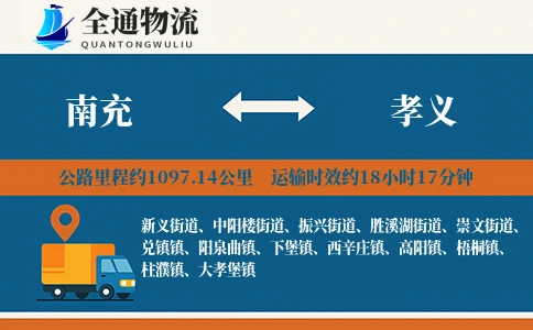 南充到孝义物流公司