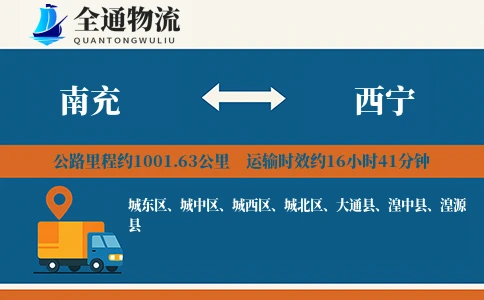 南充到西宁物流公司