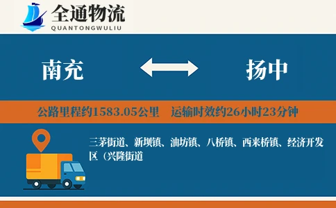 南充到扬中物流公司