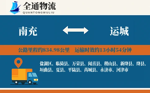 南充到运城物流公司