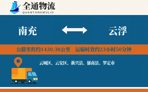 南充到云浮物流公司