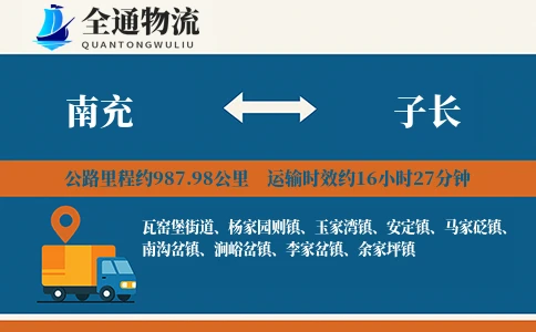 南充到子长物流公司