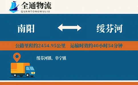 南阳到绥芬河物流公司