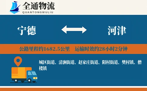 宁德到河津货运公司