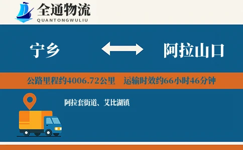 宁乡到阿拉山口物流公司