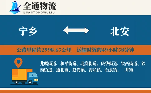 宁乡到北安物流公司