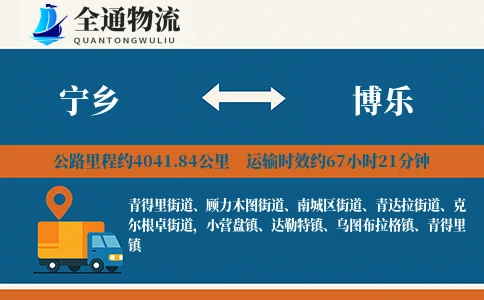 宁乡到博乐物流公司