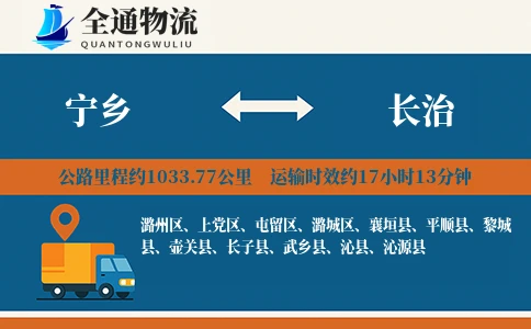 宁乡到长治物流公司