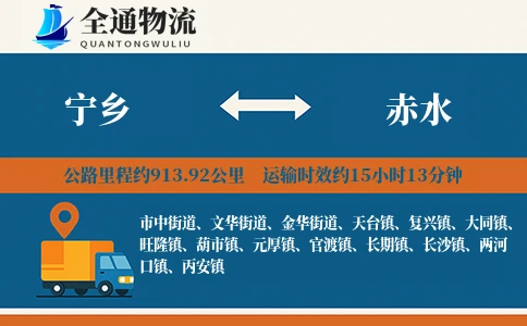 宁乡到赤水物流公司