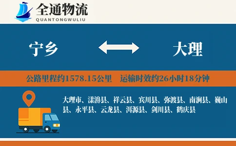 宁乡到大理物流公司