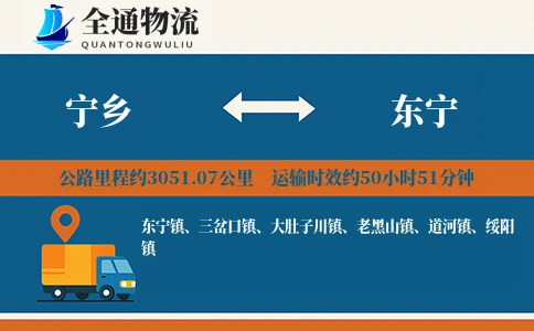 宁乡到东宁物流公司