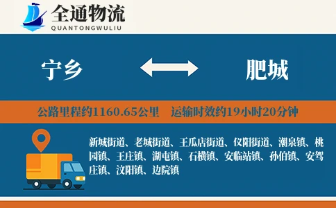 宁乡到肥城物流公司