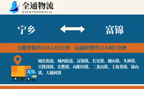 宁乡到富锦物流公司