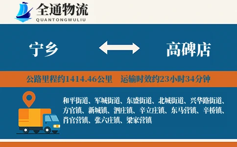 宁乡到高碑店物流公司