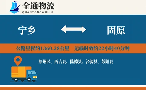 宁乡到固原物流公司